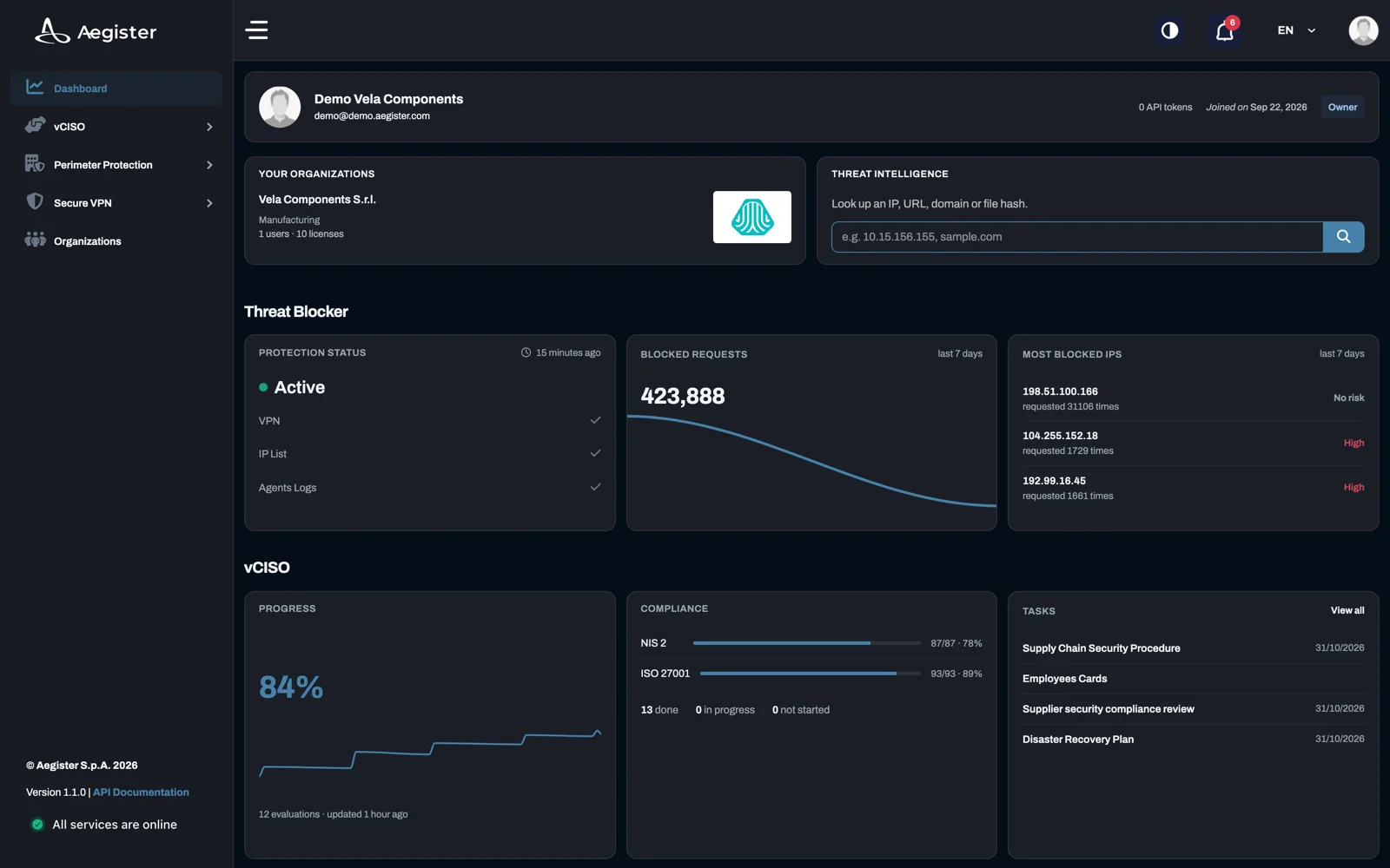The Cyber Console dashboard